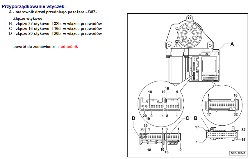 VW Touran Klub Polska • Zobacz wątek Elektrycznie